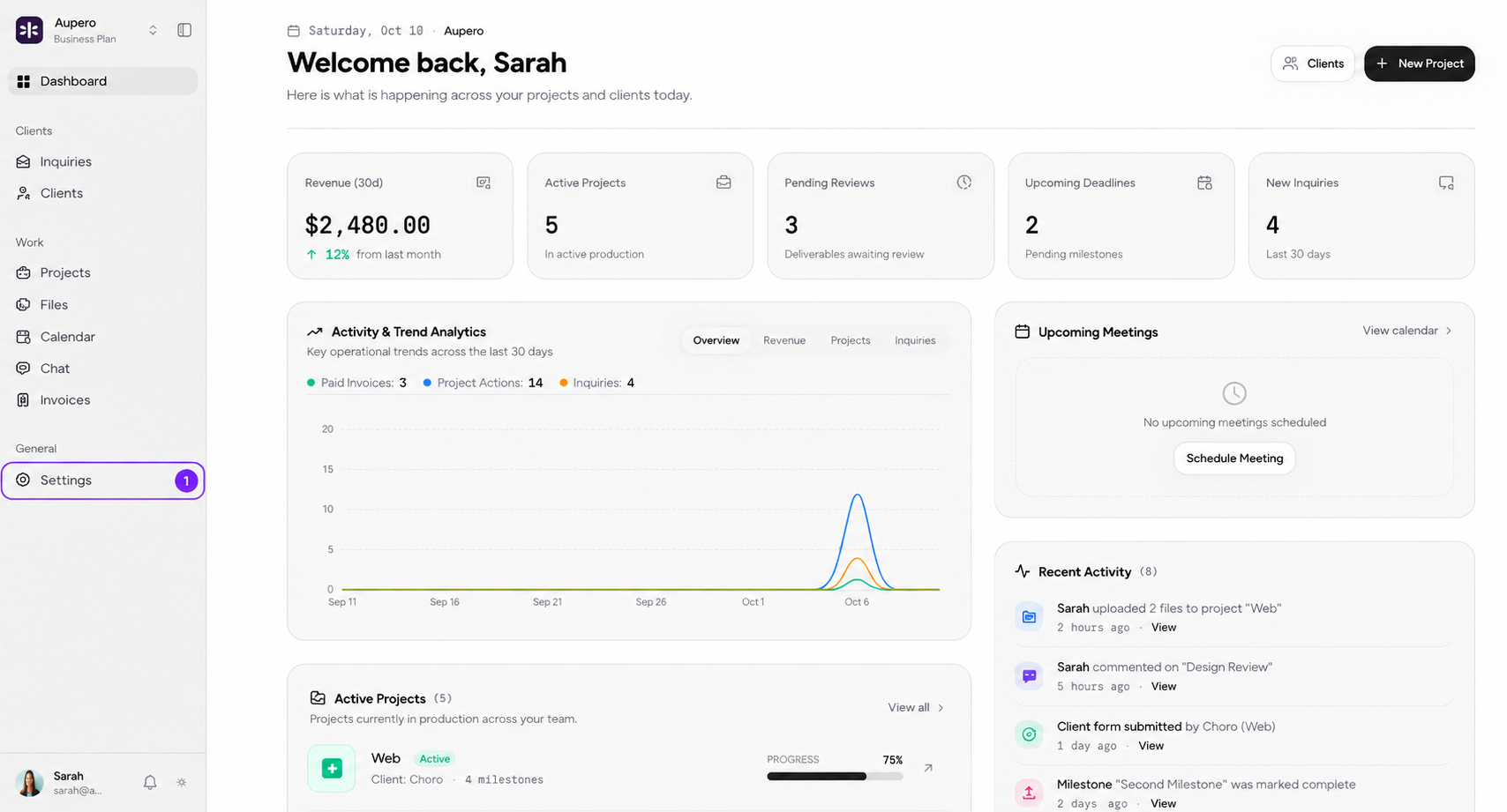 Aupero dashboard